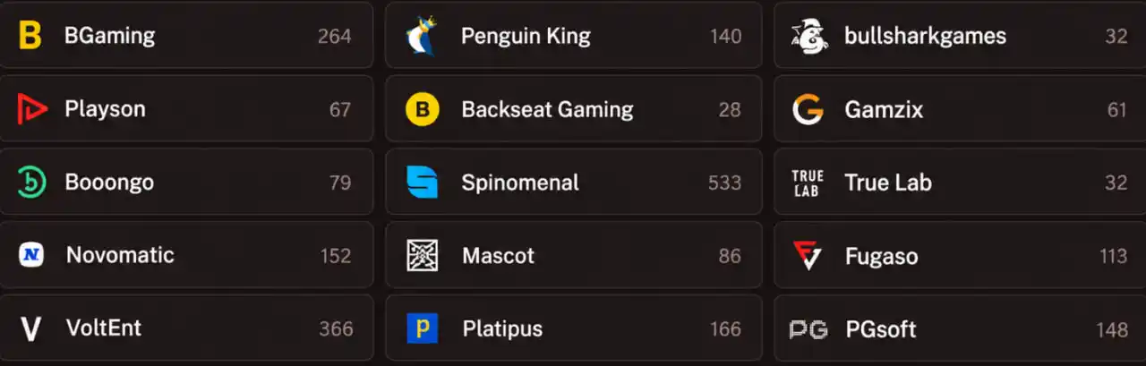 wildroyal casino providers